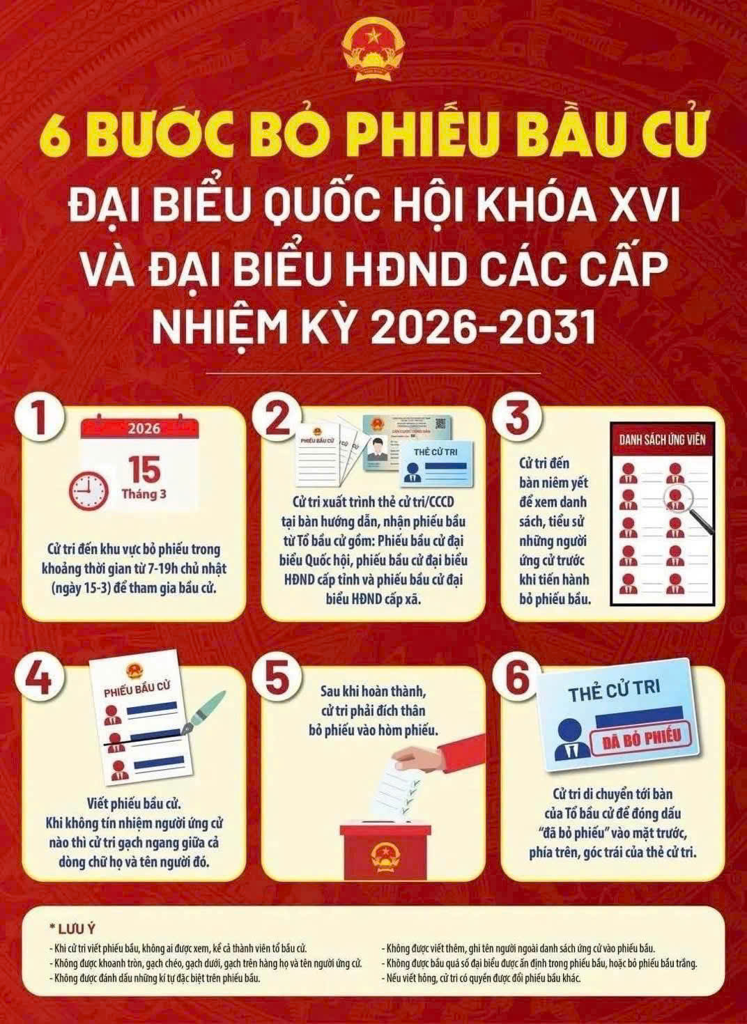 BẦU CỬ ĐẠI BIỂU QUỐC HỘI KHOÁ XVI VÀ ĐẠI BIỂU HĐND CÁC CẤP NHIỆM KỲ 2026-2031